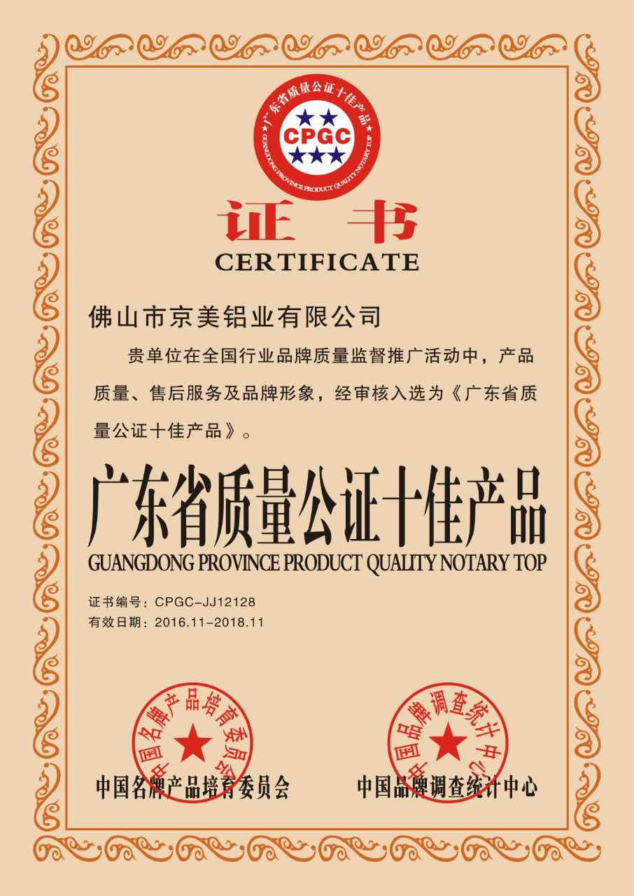 京美鋁業(yè)榮譽資質(zhì)